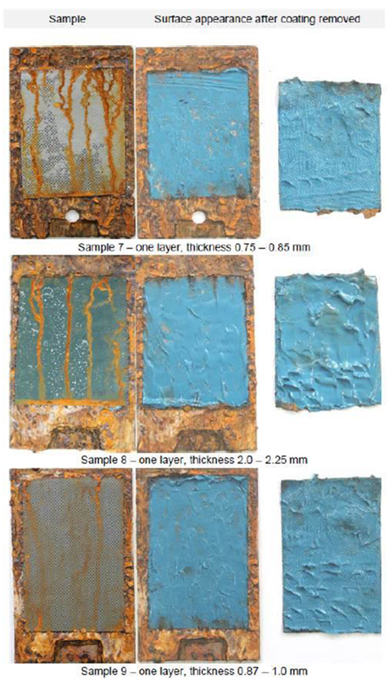 https://riavt.com/new-viscoelastic…mal-surface-prep/